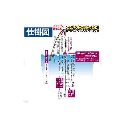 コンパクトロッドカンタン超ライト飛ばしサビキセット ハヤブサ 釣り人応援セール