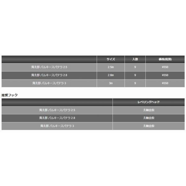 海太郎 バルキースパテラ 3インチ 一誠海太郎
