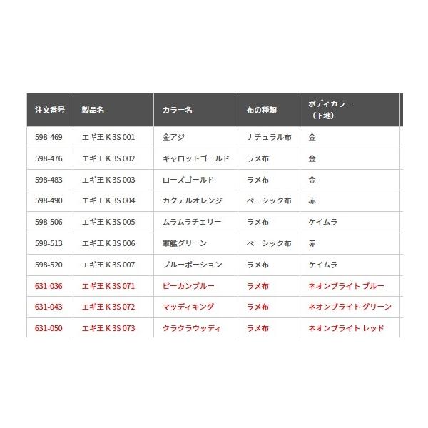 エギ王K 3.0S ヤマリア 継続SALE
