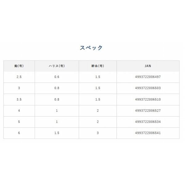 アミエビトラップ 7本 ハヤブサ 釣り人応援セール
