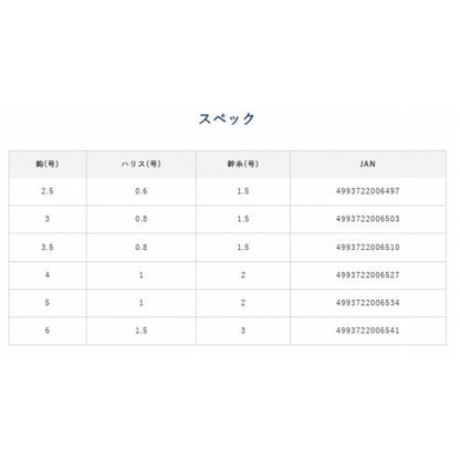 アミエビトラップ 7本 ハヤブサ 釣り人応援セール