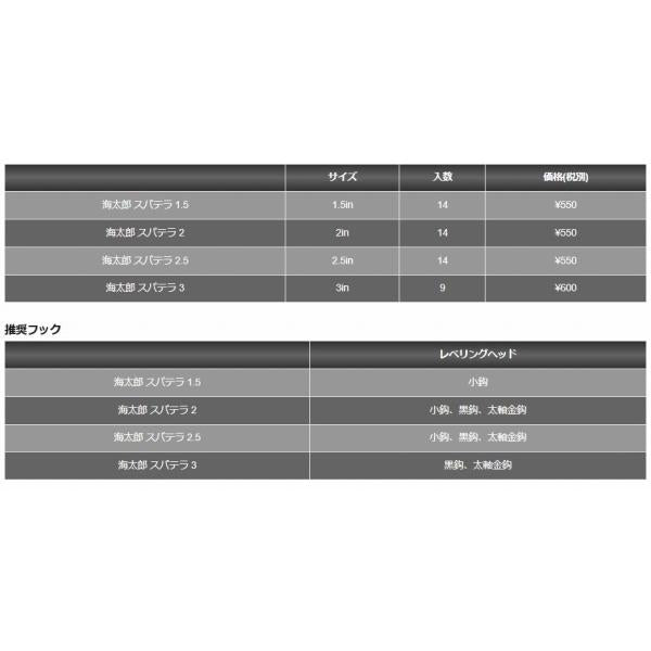 海太郎 スパテラ2 一誠海太郎