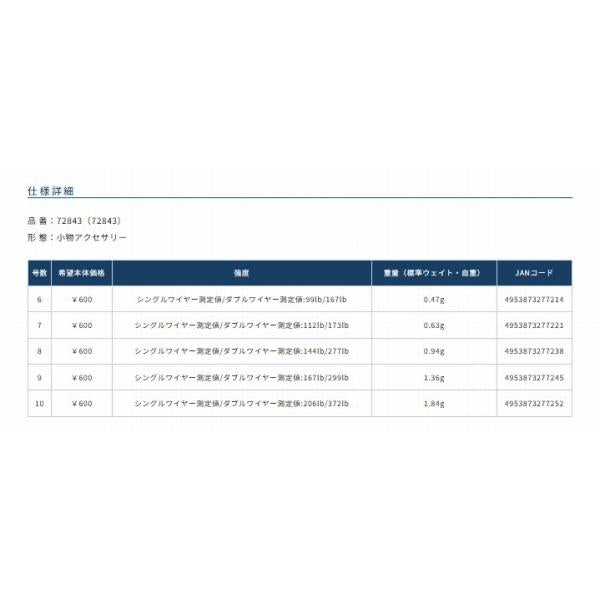 P43 CTシールドワイヤー オーナー
