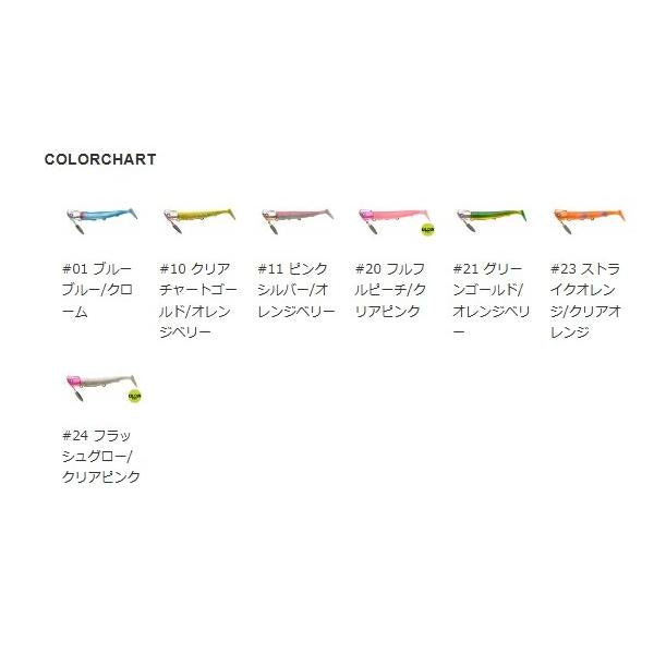 JOLTY55セット ブルーブルー
