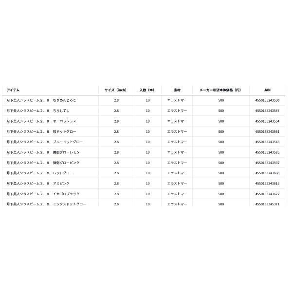 月下美人 シラスビーム 2.8インチ ダイワ