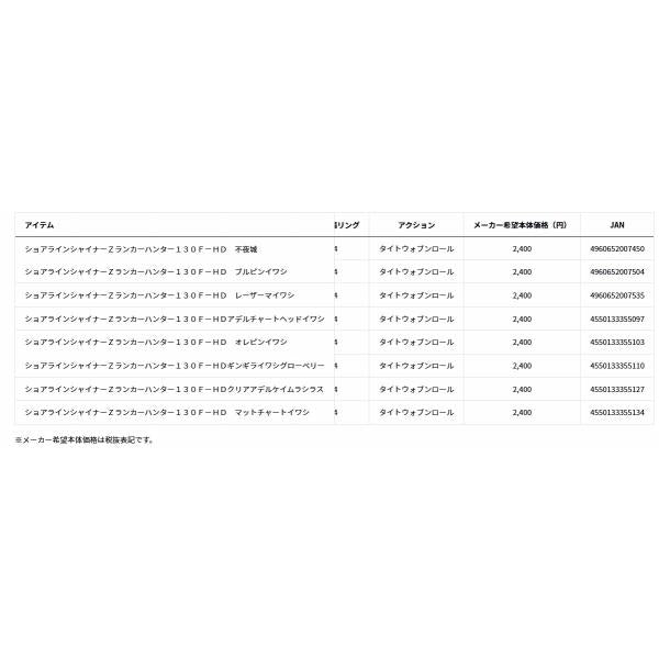 ＳＬ－ＬＨ130ＦＨＤ ダイワ 秋の大感謝祭