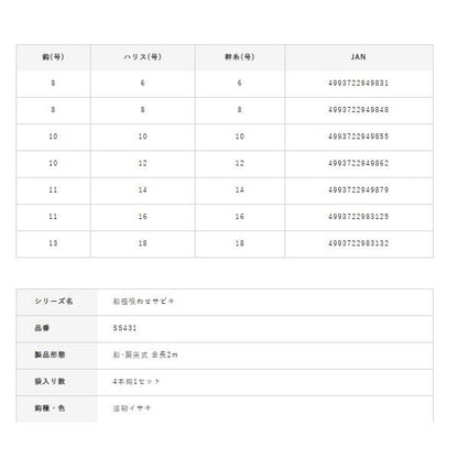落とし込みケイムラ&ホロショートフラッシャー4本 ハヤブサ 釣り人応援セール