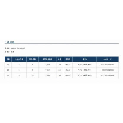 中深海吹き流し五目3本 オーナー