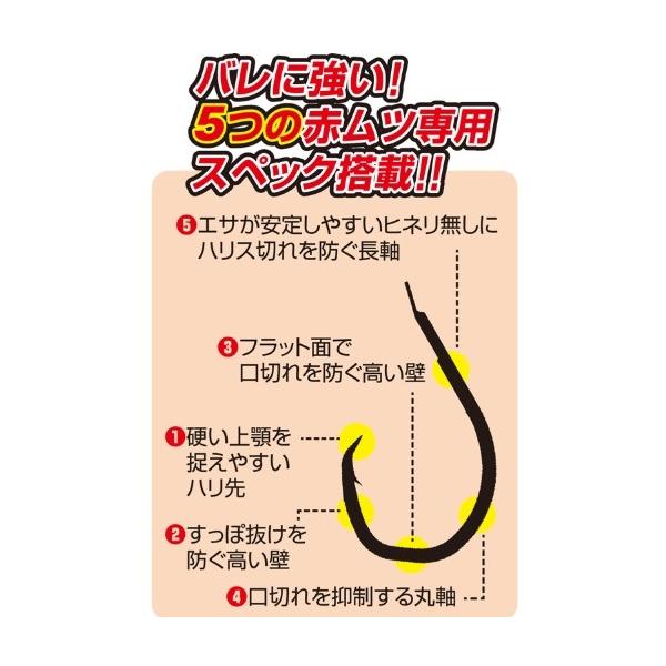 中深海吹き流し五目3本 オーナー
