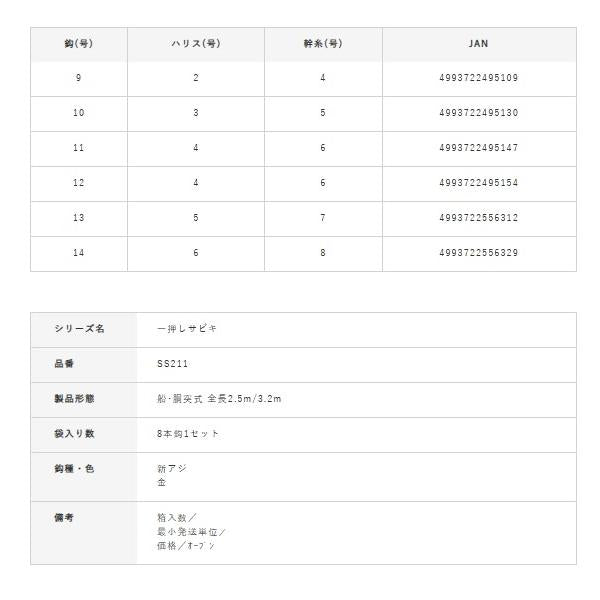 SS211-11-4 SGアジイナダV魚 鱗白毛オーロラ8本 ハヤブサ 継続SALE