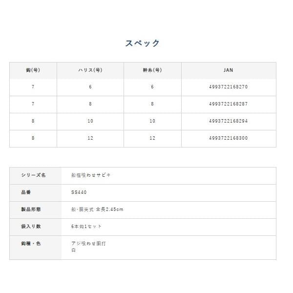SS440つくつくベイトパープル6本 ハヤブサ 釣り人応援セール