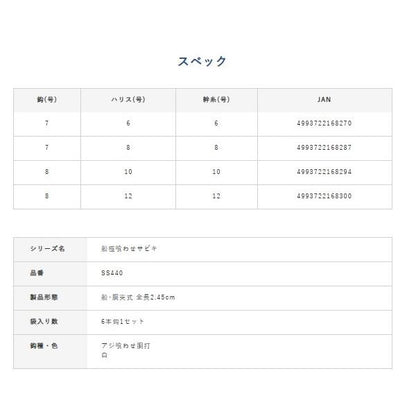 SS440つくつくベイトパープル6本 ハヤブサ 釣り人応援セール