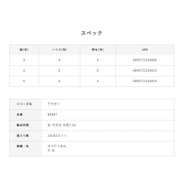 SE687アマダイ ハヤブサ 釣り人応援セール