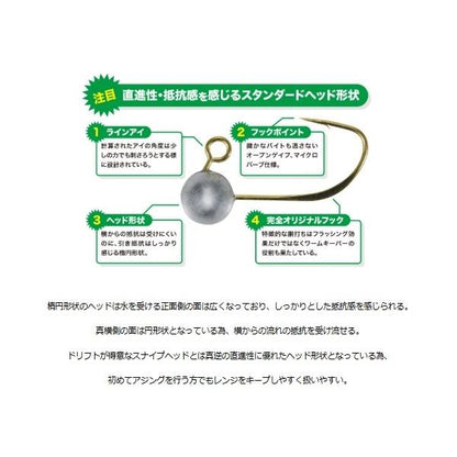 テトラワークス ピースヘッドSS DUO