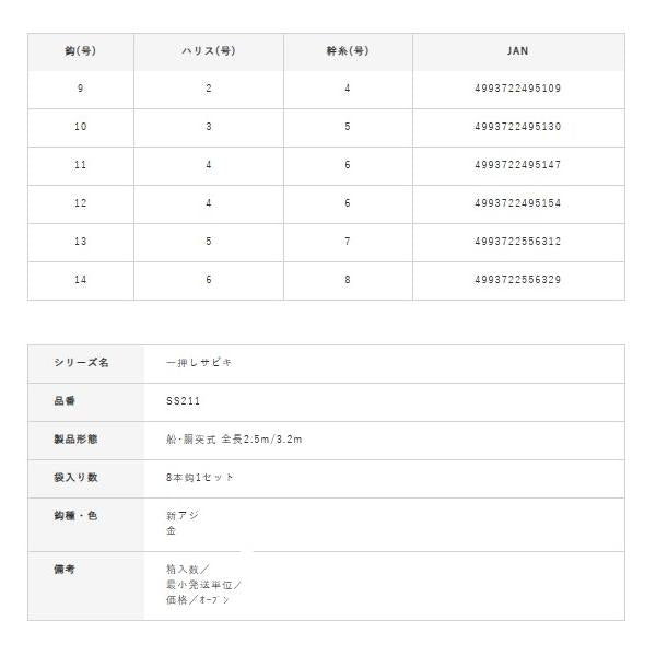 SS211-11-4 SGアジイナダV魚 鱗レインボー8本 ハヤブサ 継続SALE 秋の大感謝祭