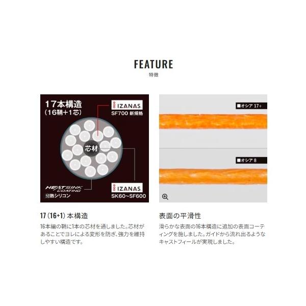 OCEA 17+ 300m LD-A71Y 10M シマノ