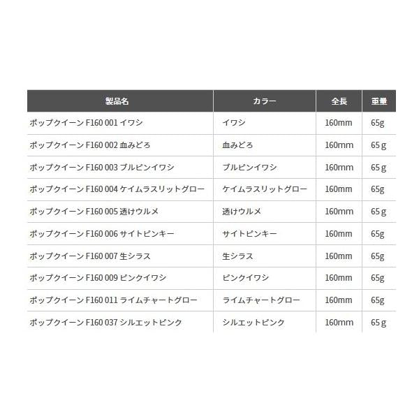 ポップクイーン F160 ヤマリア 秋の大感謝祭