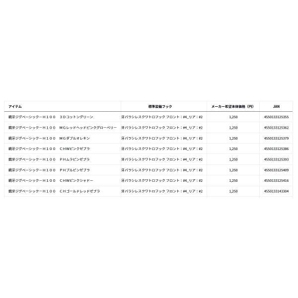 鏡牙ジグＢ－Ｈ100 ダイワ 春の大感謝祭