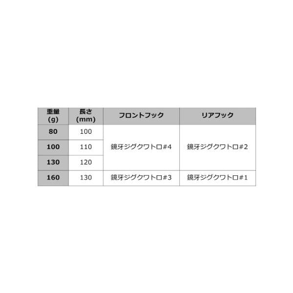鏡牙ジグＢ－Ｈ130 ダイワ