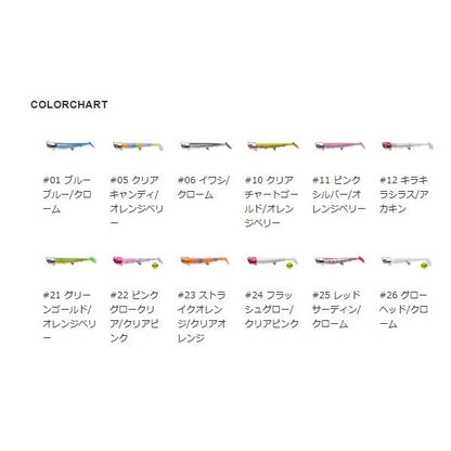 JOLTＹミニ ブルーブルー