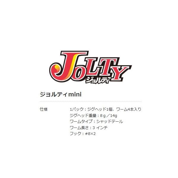 JOLTＹミニ ブルーブルー