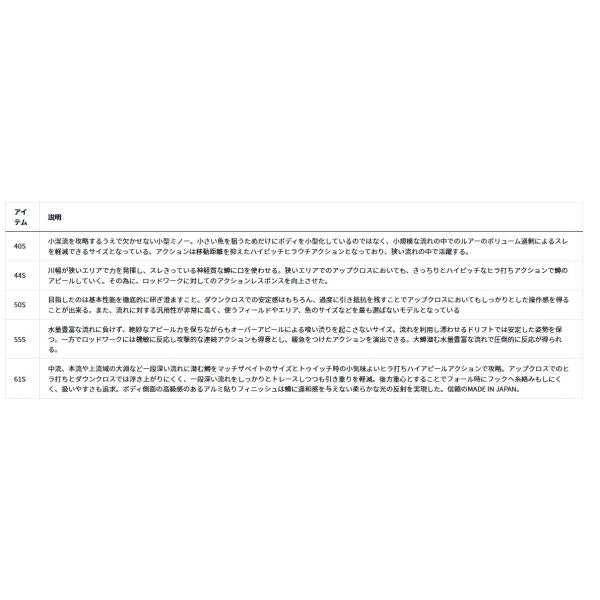 シルバークリークミノー55Ｓ ダイワ 秋の大感謝祭