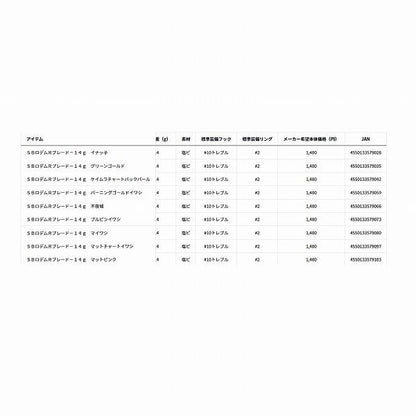 ＳＢロデムＲブレード 14ｇ ダイワ 春の大感謝祭