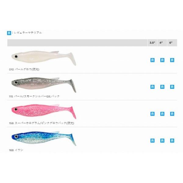 バルト 3.5インチ エコギア