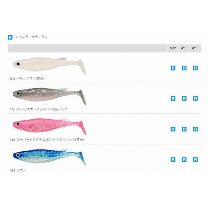 バルト 3.5インチ エコギア