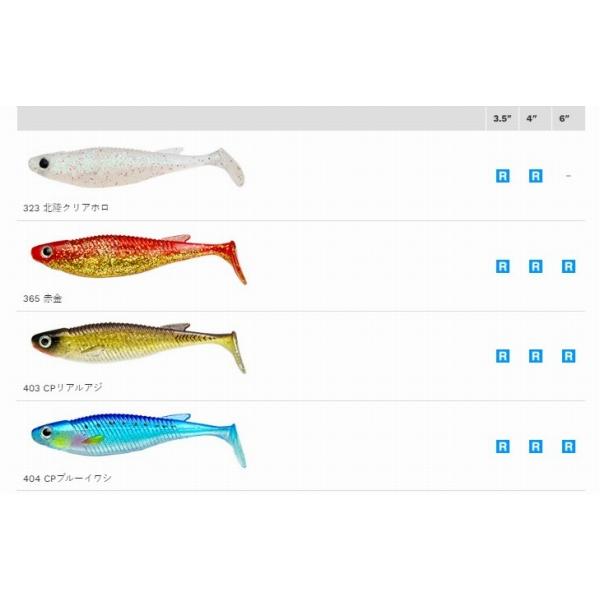 バルト 3.5インチ エコギア