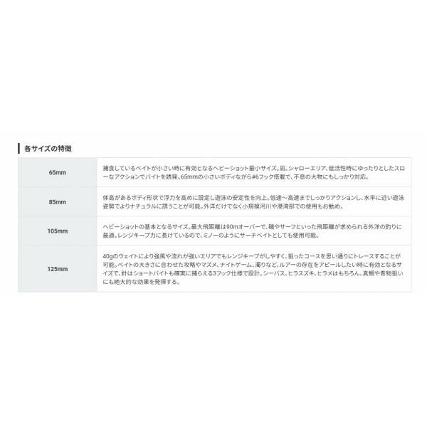 ハードコア ヘビーショットS 125MM DUEL 秋の大感謝祭