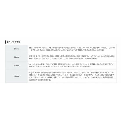 ハードコア ヘビーショットS 125MM DUEL 秋の大感謝祭