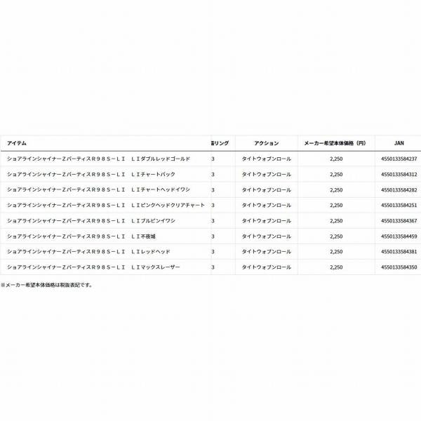 ショアラインシャイナーＺバーティスＲ98Ｓ?ＬＩ ＬＩピンクヘッドクリアチャート ダイワ 春の大感謝祭