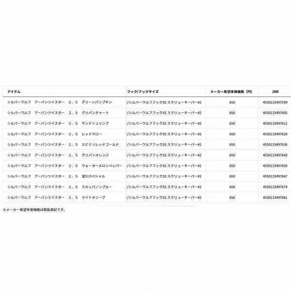 シルバーウルフ アーバンツイスター 2．5 グリパンチャート ダイワ