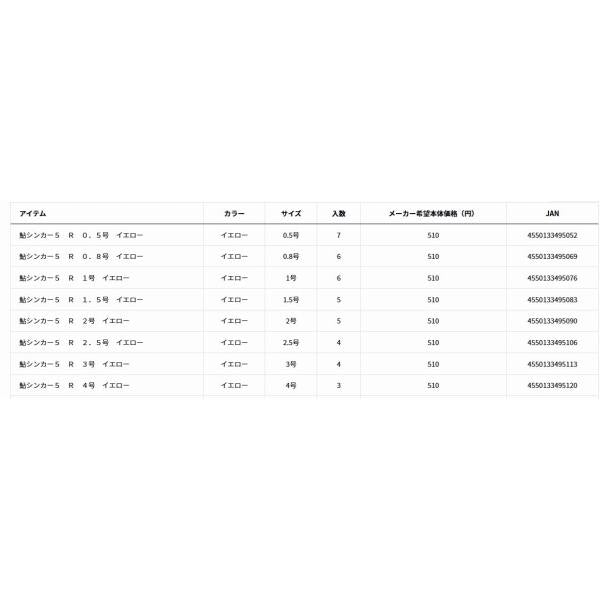 鮎シンカー5R 0.5号イエロー ダイワ