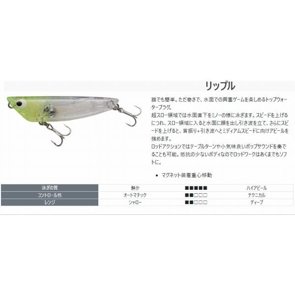 ショアーズ・リップルSRP52 タックルハウス
