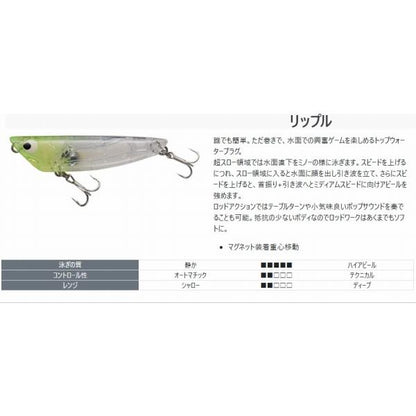 ショアーズ・リップルSRP52 タックルハウス