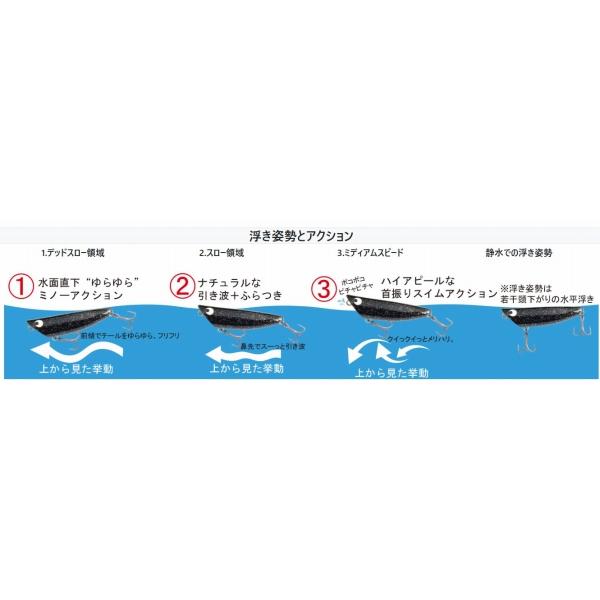ショアーズ・リップルSRP52 タックルハウス