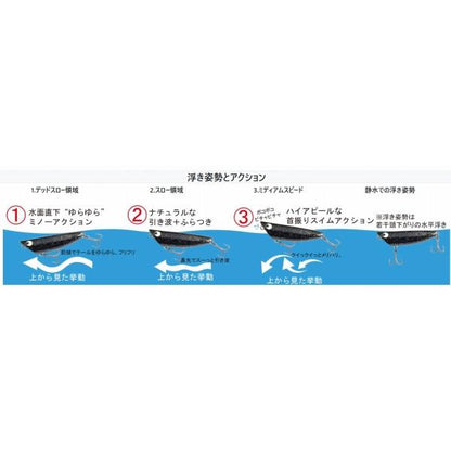 ショアーズ・リップルSRP52 タックルハウス