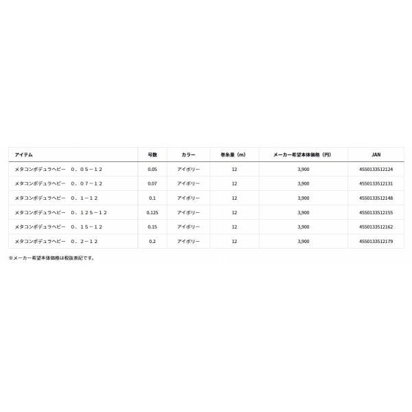 メタコンポデュラヘビーアイボリー12m 0.05
