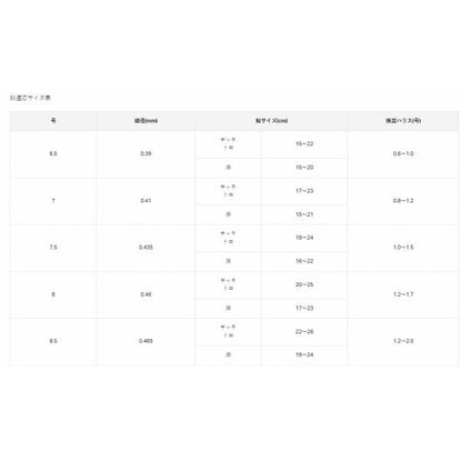 ザボックスT1貫チラシナノムースコート がまかつ