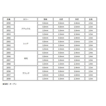 フィックスパイプナチュラル TOHO