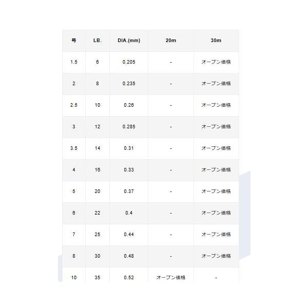 ショアレコードショックリーダーフロロ 30m VARIVAS