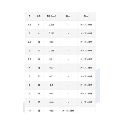ショアレコードショックリーダーフロロ 30m VARIVAS
