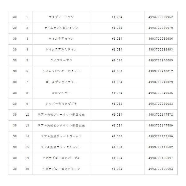 カンタン巻きジグジャックアイマキマキ 30g ハヤブサ