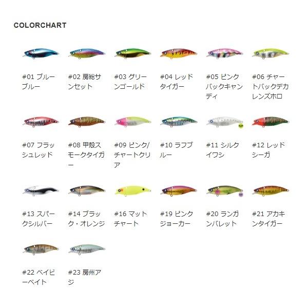 ナレージ65 ブルーブルー