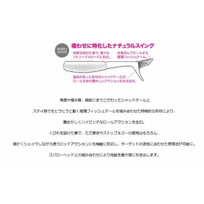 ビーチウォーカー スパローシャッド4.5インチ DUO