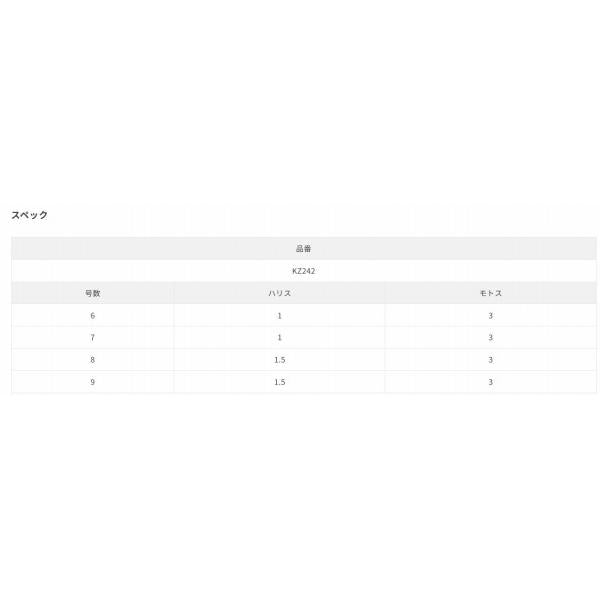 ササメKZ242キス投釣2本3セットヒ゜ンクKM ささめ