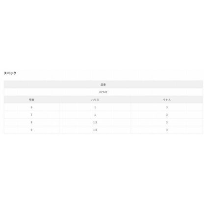 ササメKZ242キス投釣2本3セットヒ゜ンクKM ささめ
