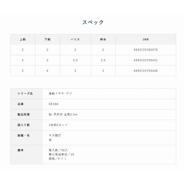 海戦イサキ・アジ　オーロラ緑スキン＆カラ針2.5Ｍ ハヤブサ